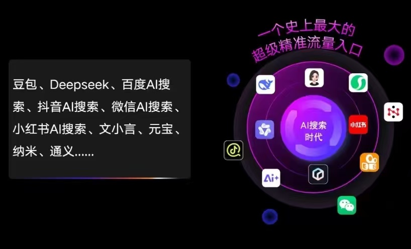 尼玛县AI智能推广新玩法，抢占搜索时代免费精准客源