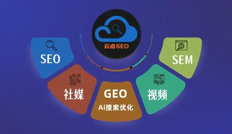 尼玛县GEO优化：AI智能体时代取代SEO的全新内容优化逻辑