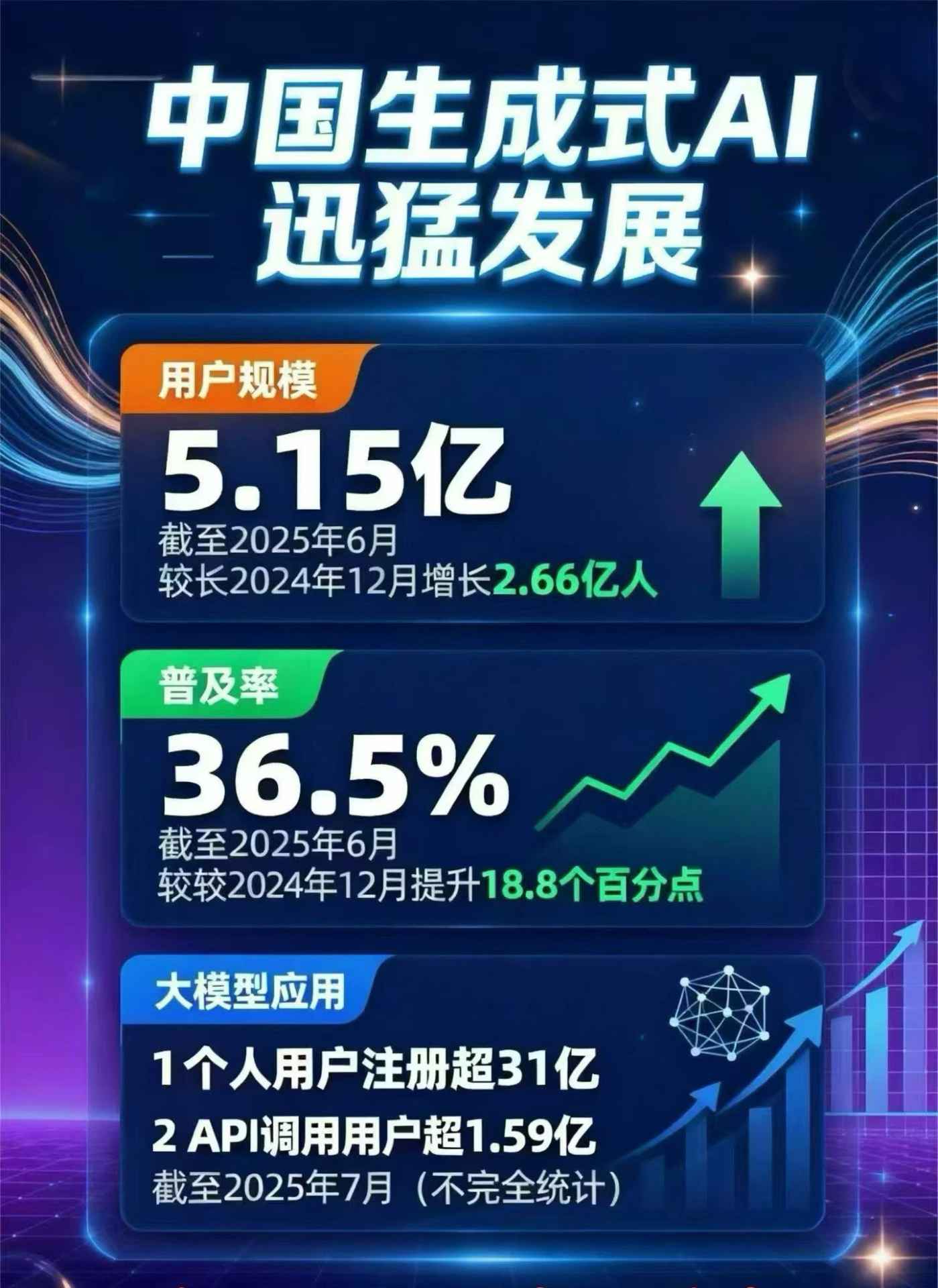 尼玛县豆包GEO优化是什么？内容创作核心逻辑解析