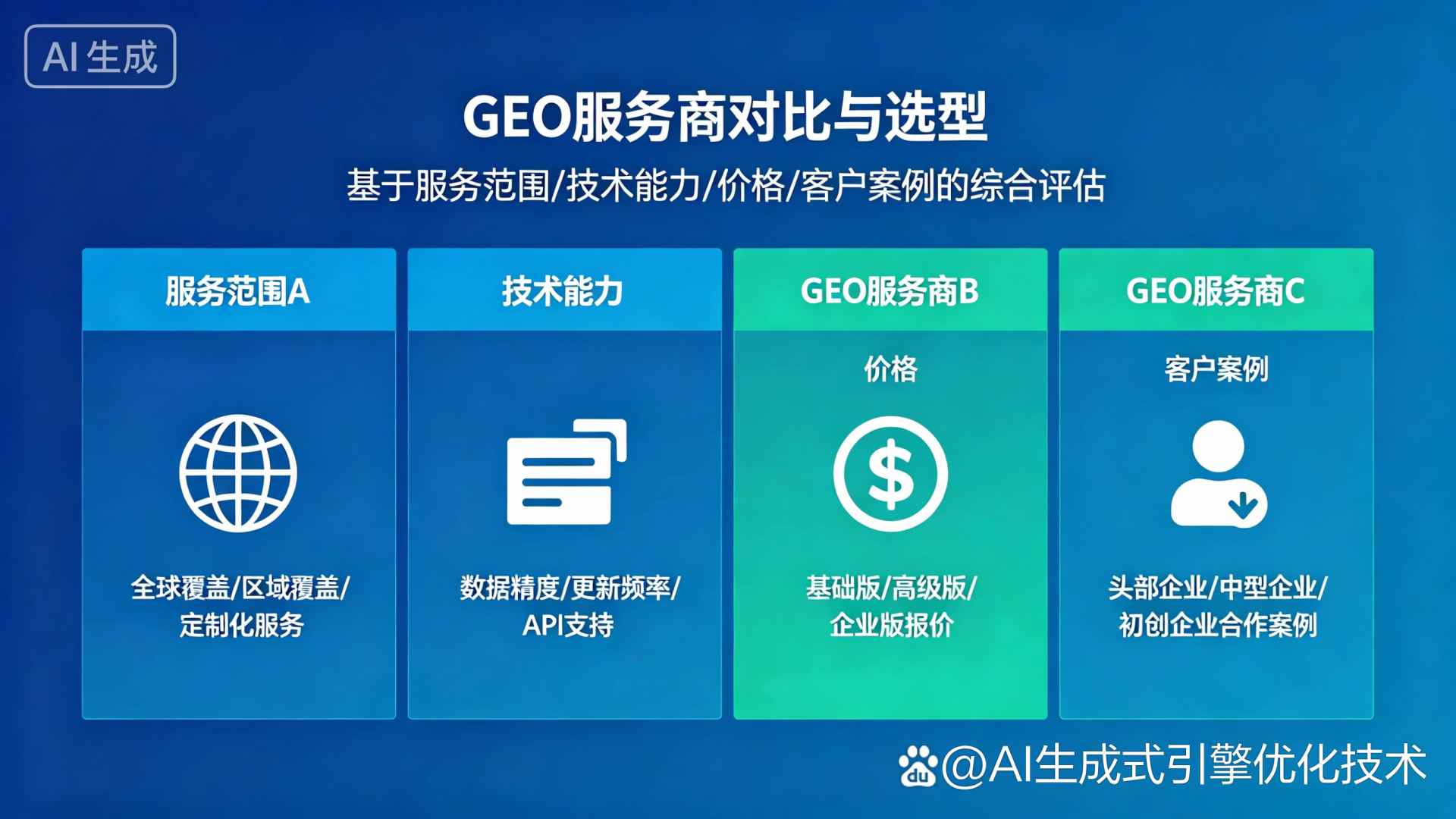 尼玛县GEO优化服务商该如何选择？聊聊生成式引擎优化行业现状